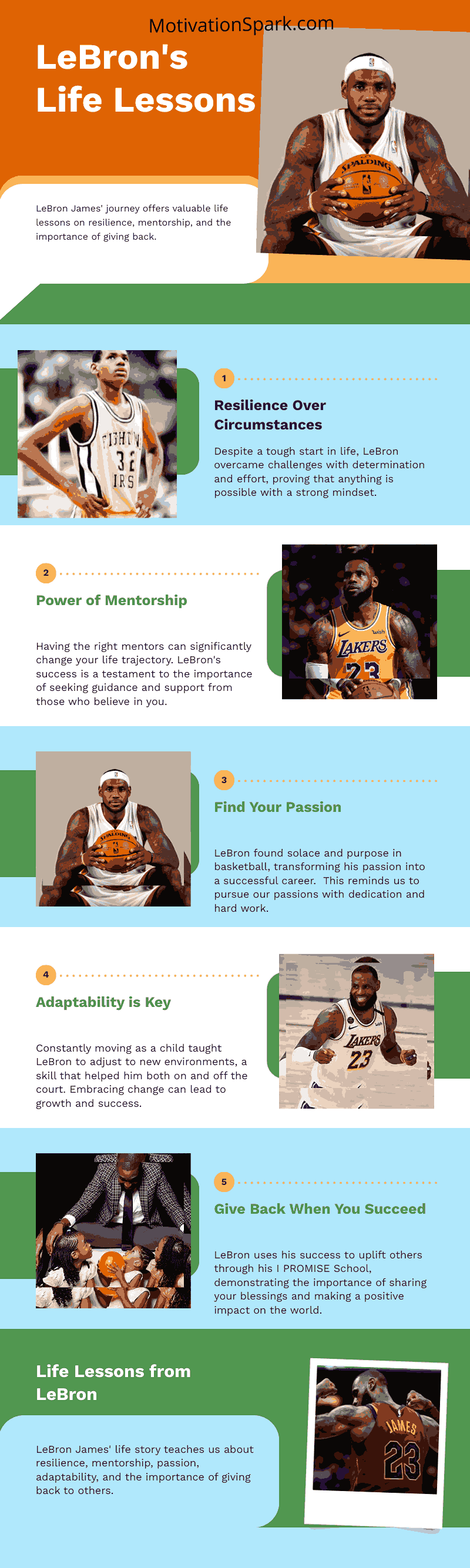 Lessons from LeBron James